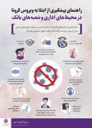 تمهیدات مراقبتی ویژه مشتریان بانک ها 2 | نقش نیوز DBB1EE43 DFBC 40D8 9955 FB8FFEBF6AD3 | نقش نیوز